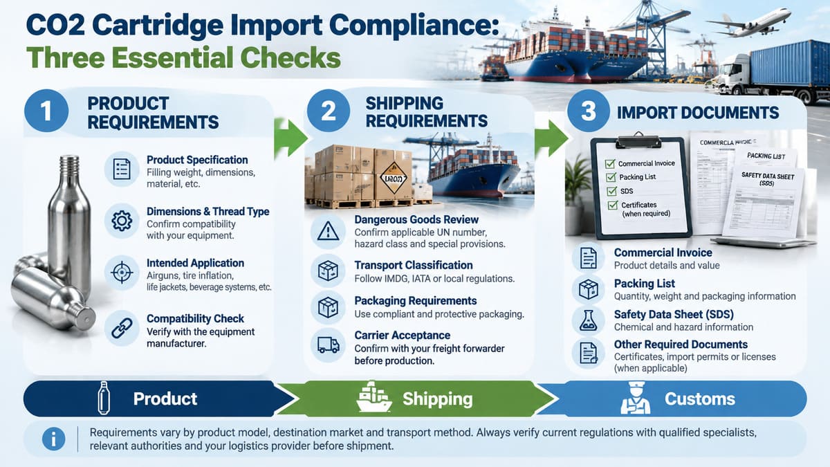 Three compliance checks for importing CO2 cartridges product requirements, shipping rules and customs documents