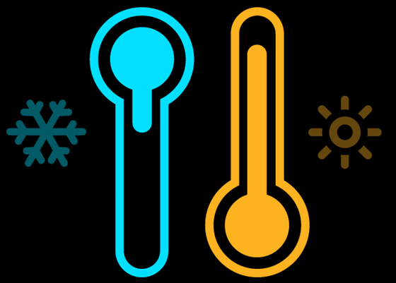 temperature temperature