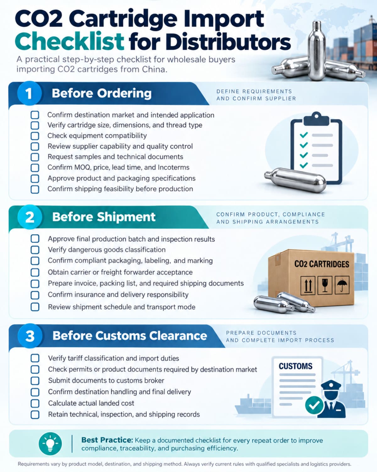 CO2 cartridge importing checklist for wholesale distributors covering ordering, shipping and customs