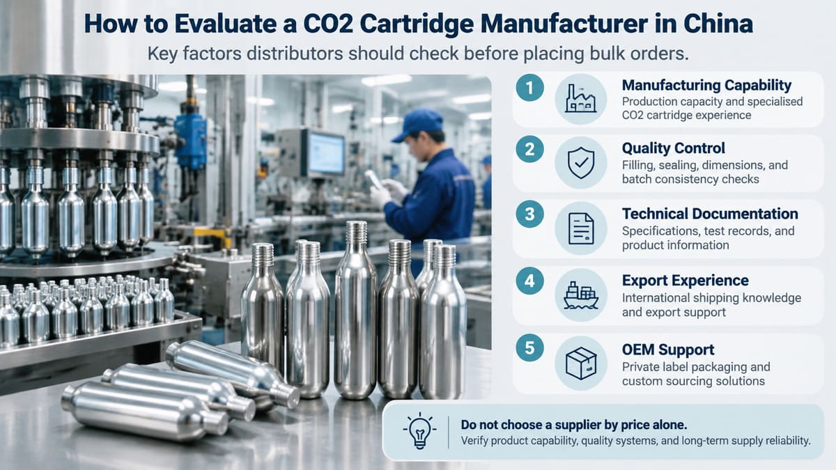 CO2 cartridge manufacturing facility and supplier qualification checks
