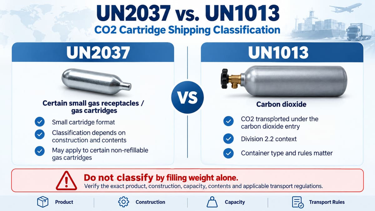 UN2037 vs UN1013 classification for CO2 cartridges