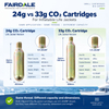 33g CO2 Cartridge Manufacturer for Life Jackets
